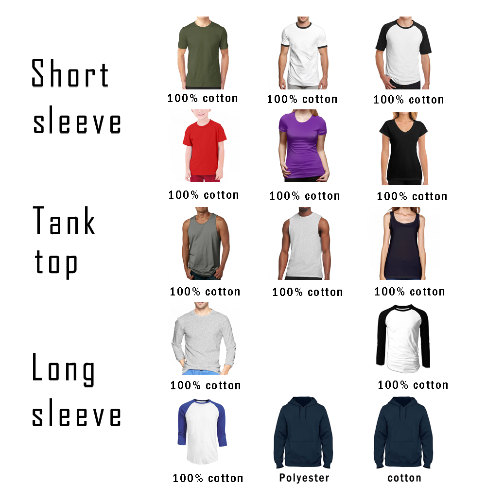 Wellness T-Shirt aus Baumwolle – Nutrition Fitness Bewertung und Preis